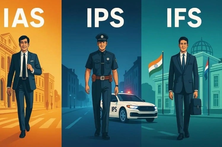 Allocation of IAS/IPS/IFoS Allocation of IAS/IPS/IFoS